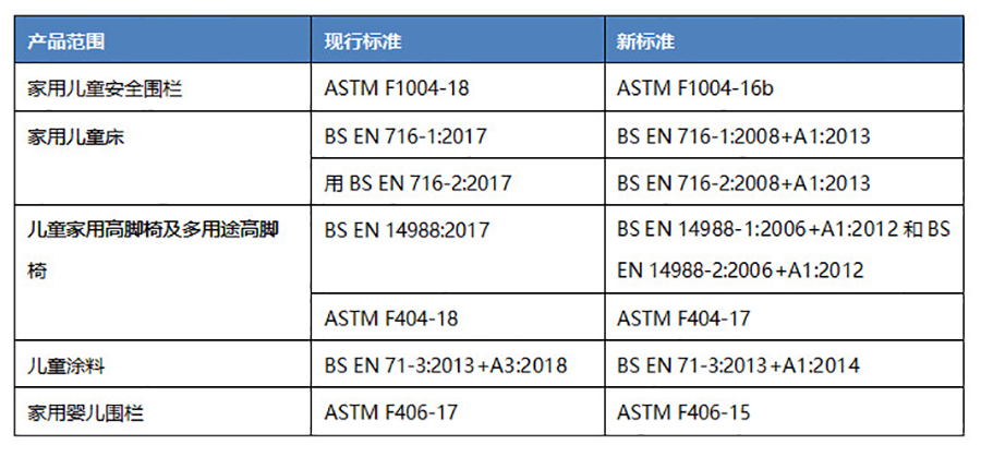 表 2.jpg 表 2.jpg