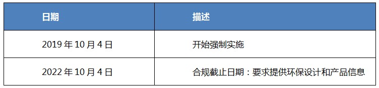 能效1.jpg 能效1.jpg