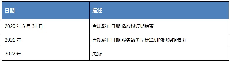 能效2.jpg 能效2.jpg
