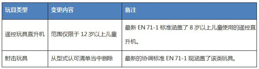 表.jpg