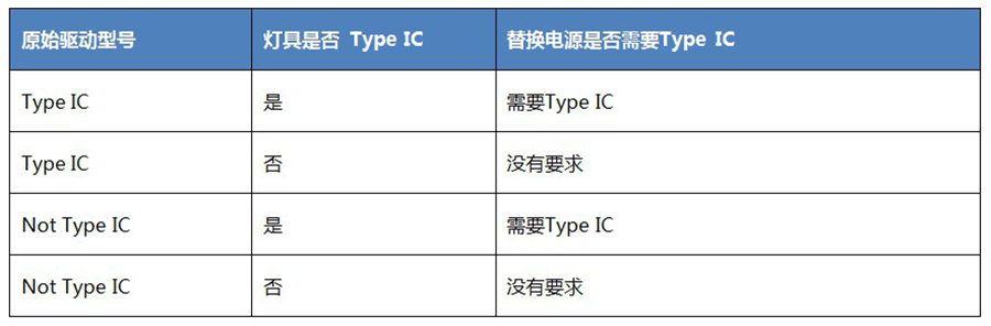 表2.jpg
