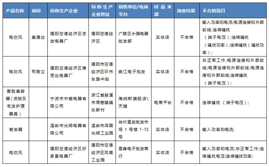 表格 中.jpg 表格 中.jpg
