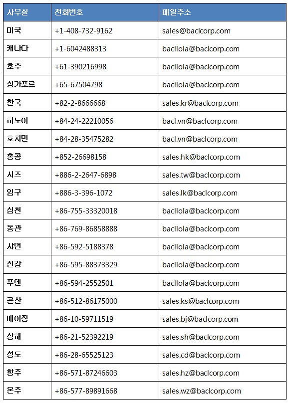 联系我们 韩.jpg