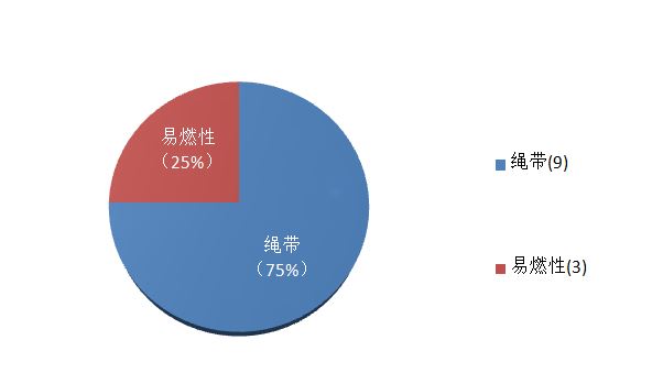 清晰0.JPG