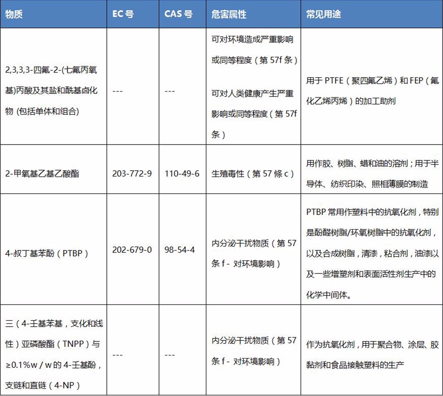 图片更新.JPG