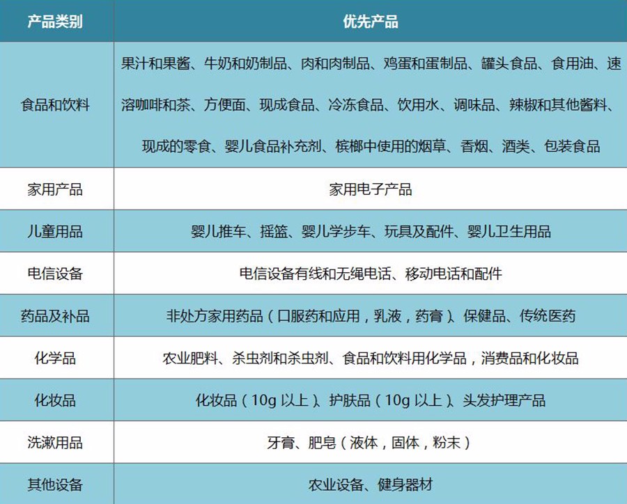 图表.JPG
