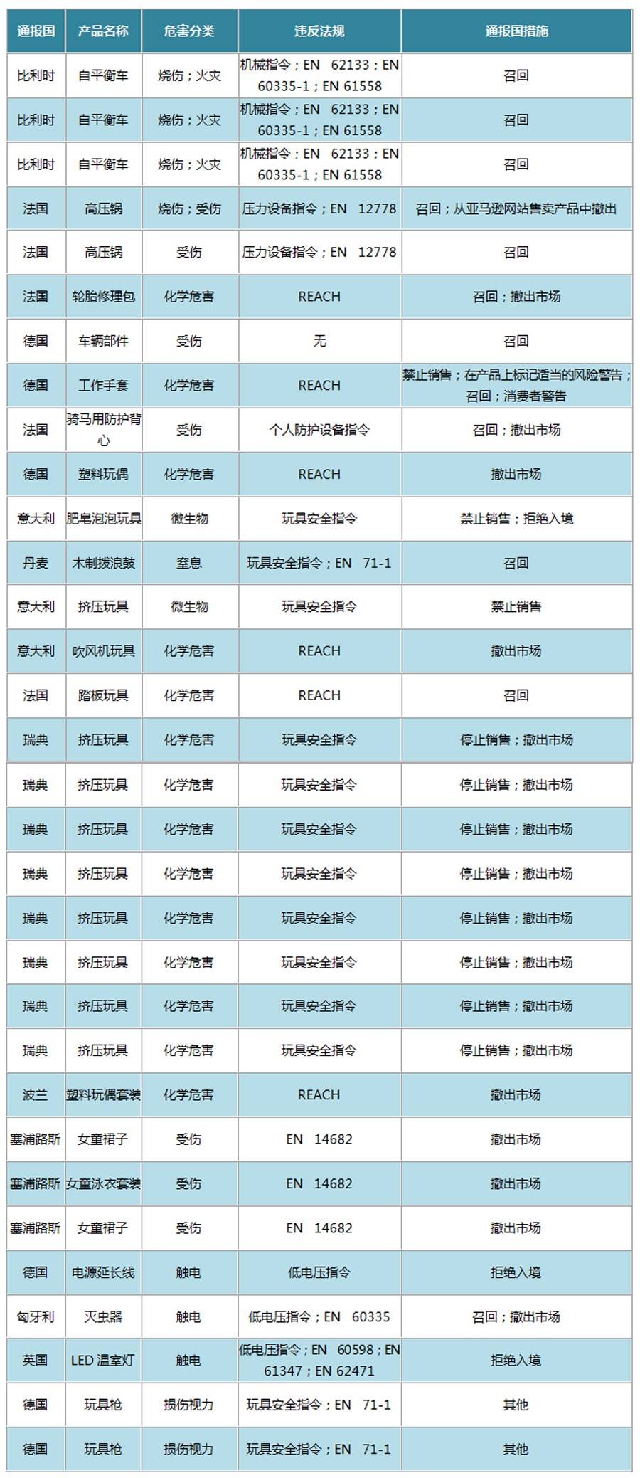 整体图表.jpg