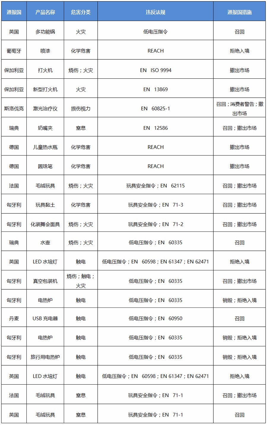 图表.jpg