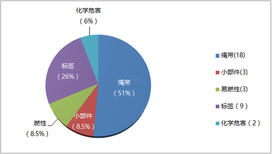 中文图1.jpg