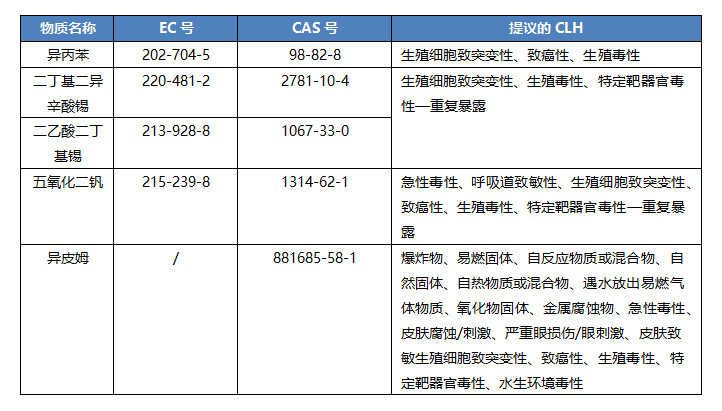 表.jpg