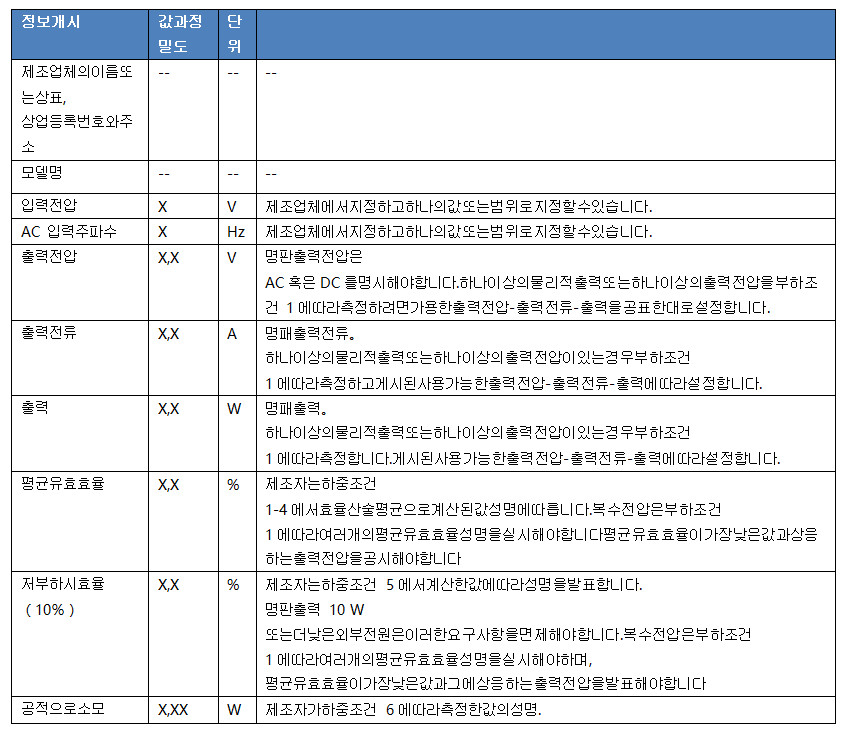 表 2.jpg