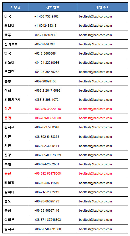 韩语 联系我们.jpg
