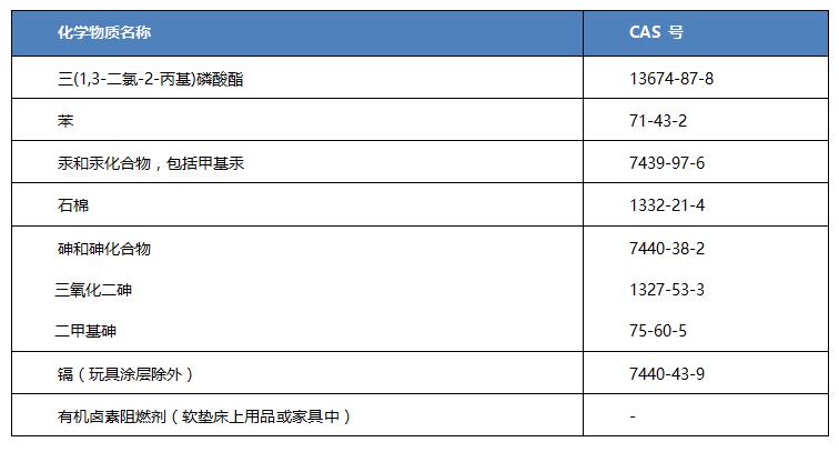 表格.jpg 表格.jpg