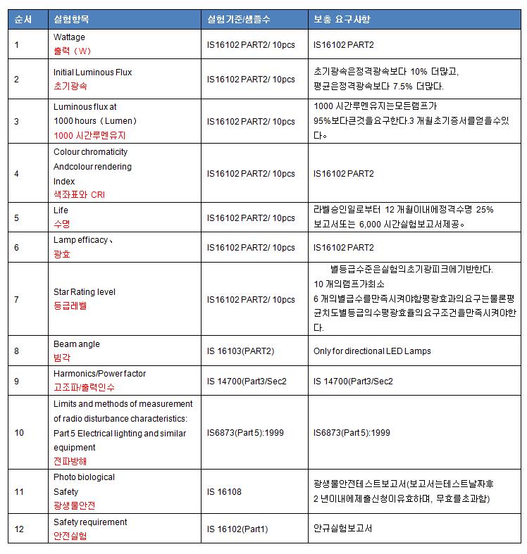 韩语 1.jpg