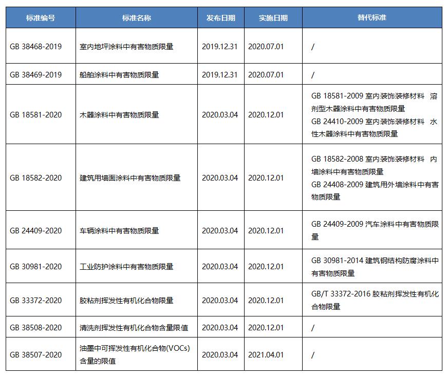 表格.jpg