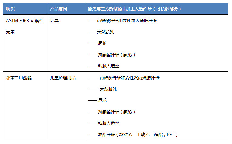 表格.jpg