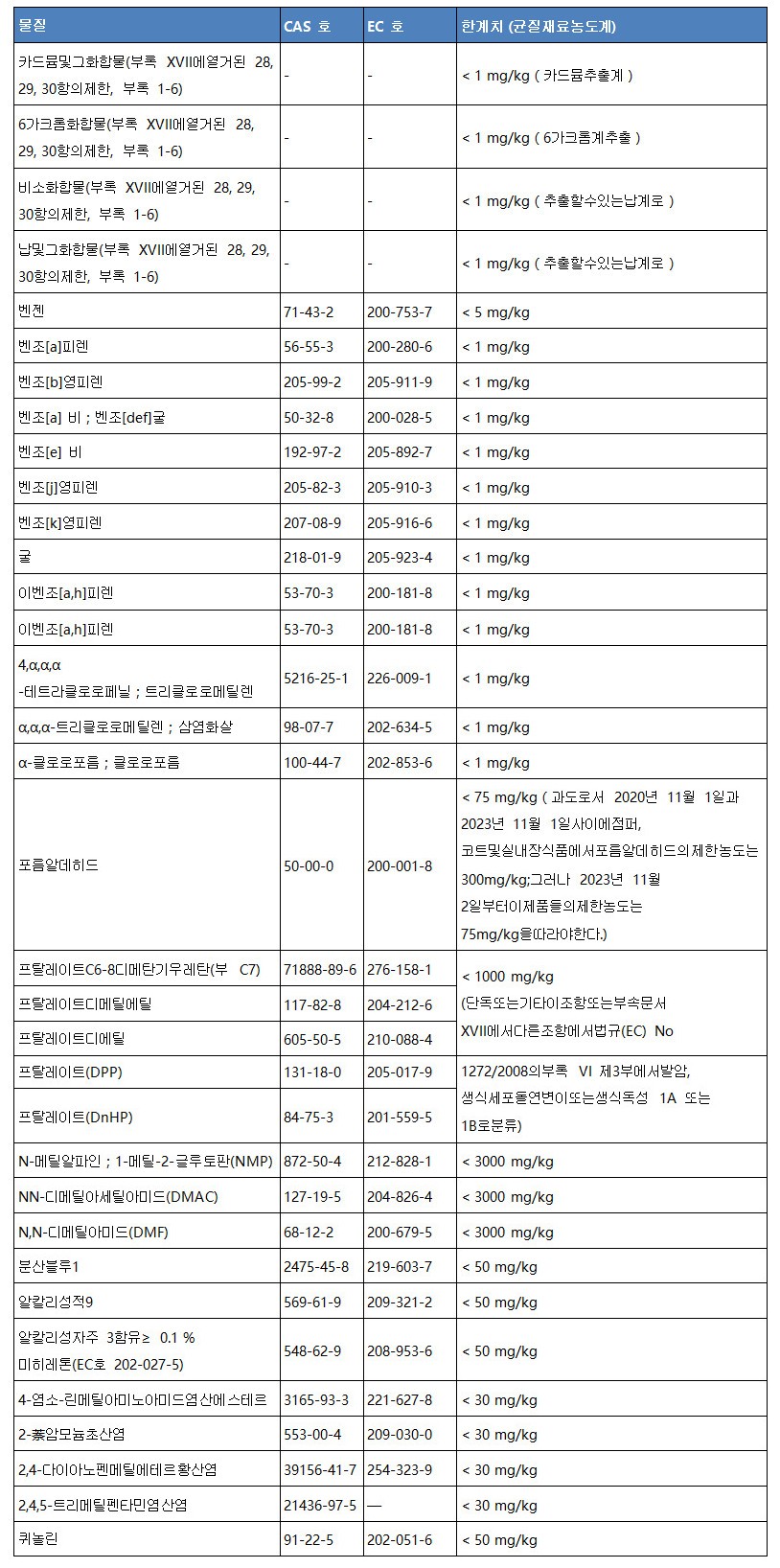韩语.JPG
