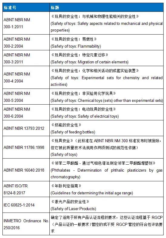 表格.jpg