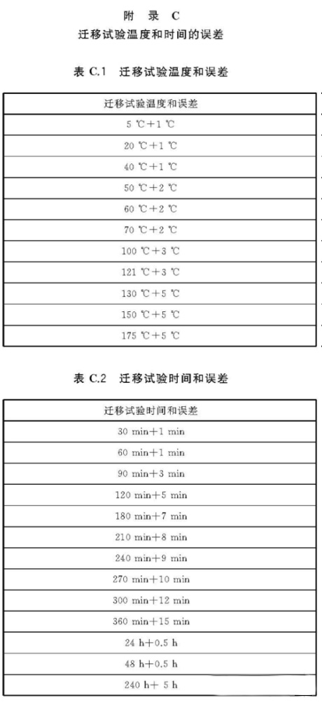 表格.jpg