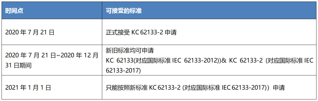 中文表格.jpg
