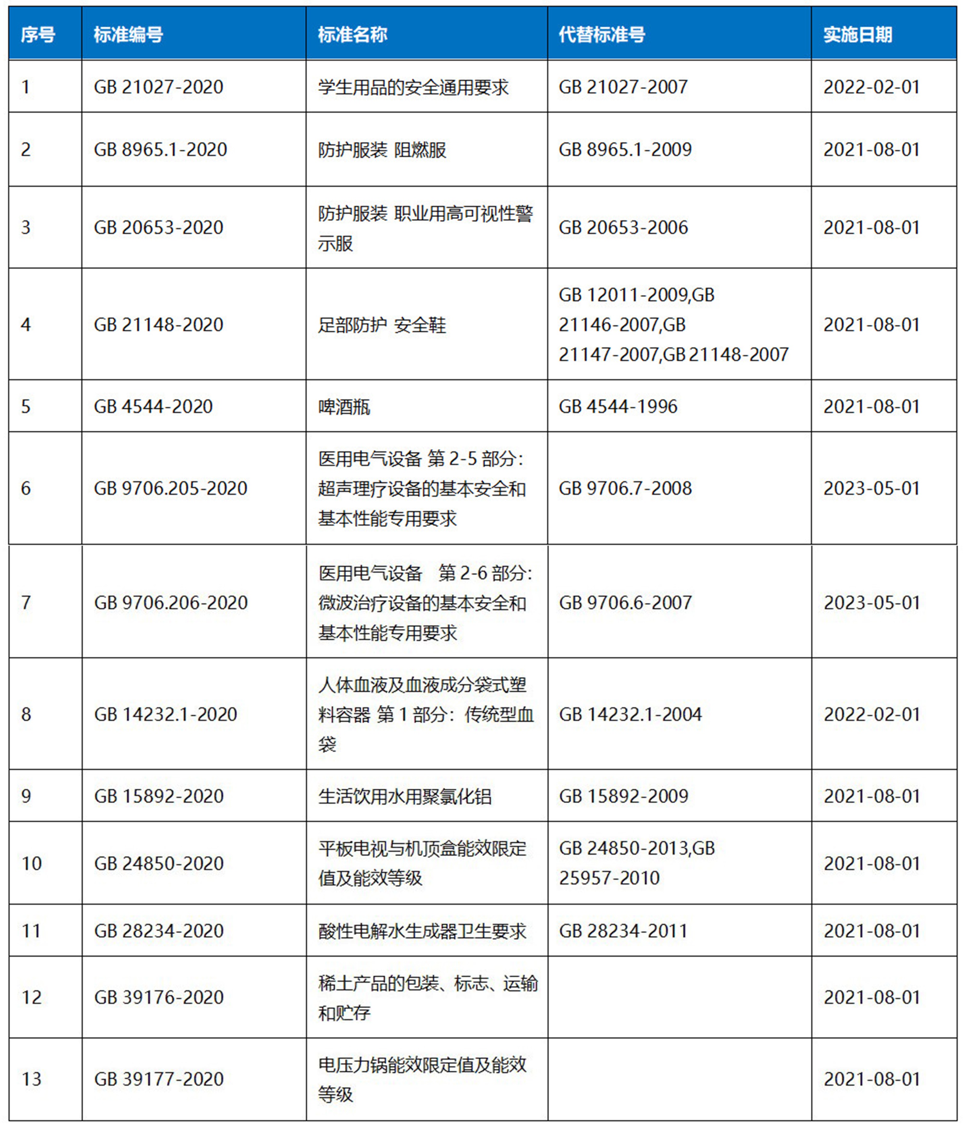 表格1.jpg