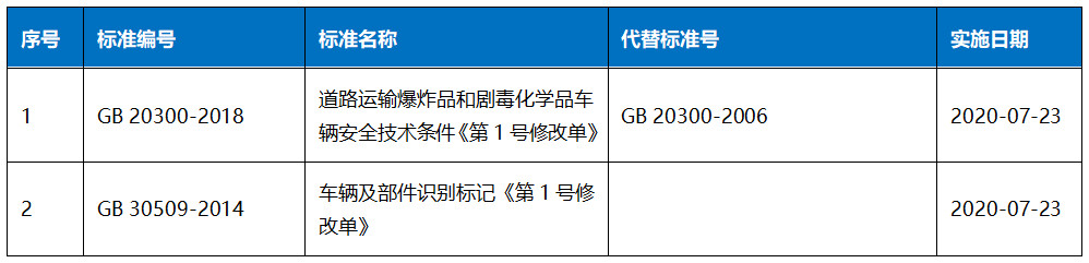 表格2.jpg