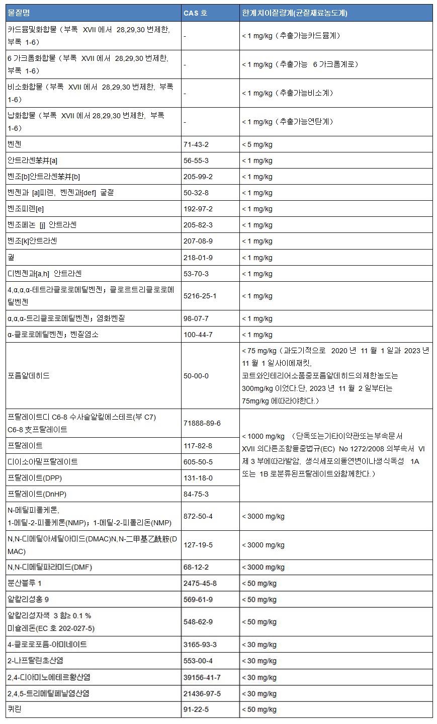 韩语.JPG