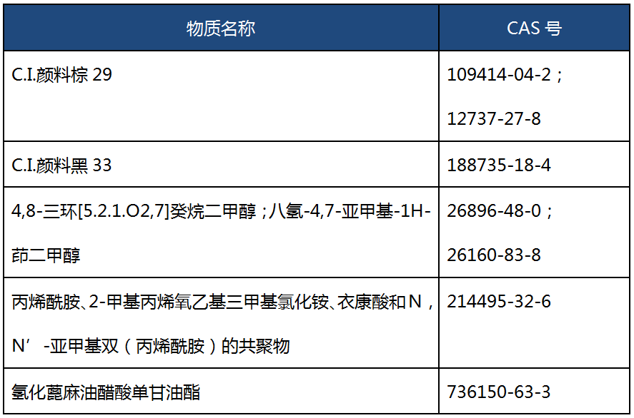 表格.png
