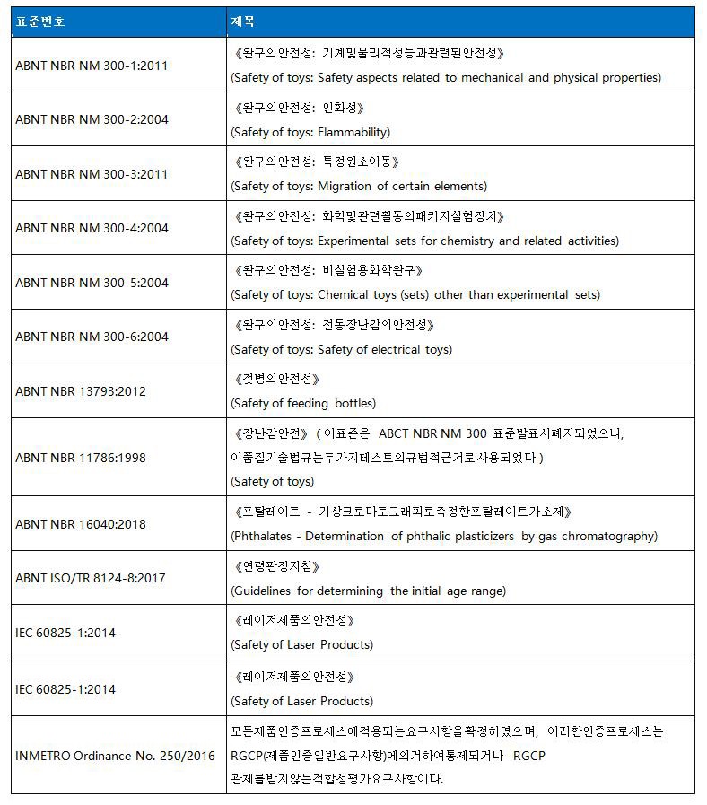 韩语.JPG
