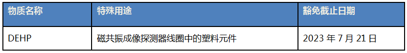 表格.png