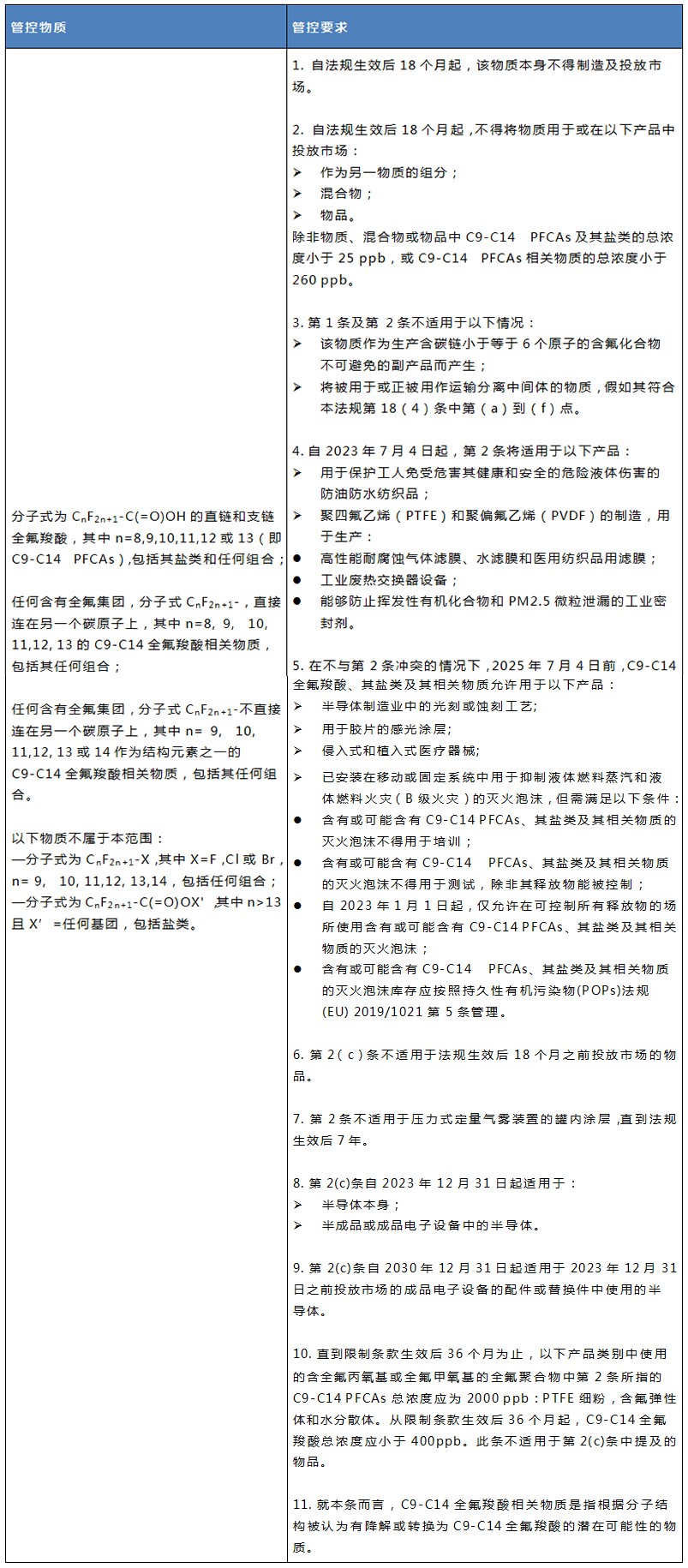 中文居中.jpg 中文居中.jpg