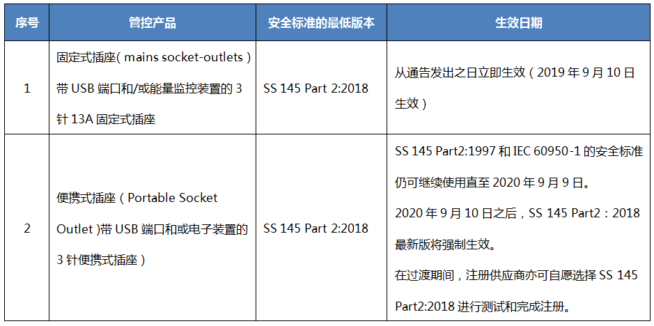 表1.png