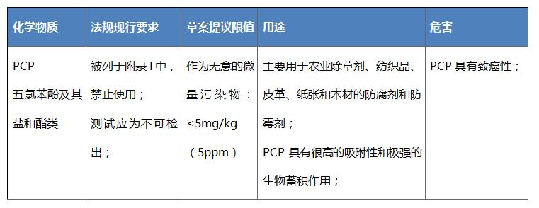 表 1.jpg