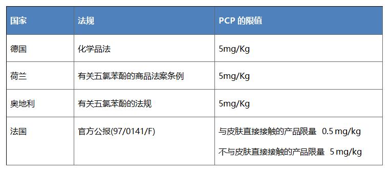 表 2.jpg