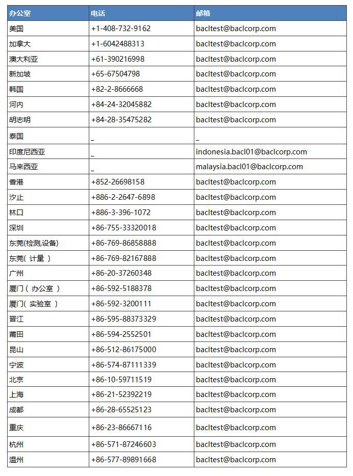 联系我们.JPG