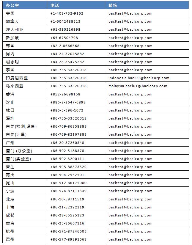 联系我们.jpg 联系我们.jpg