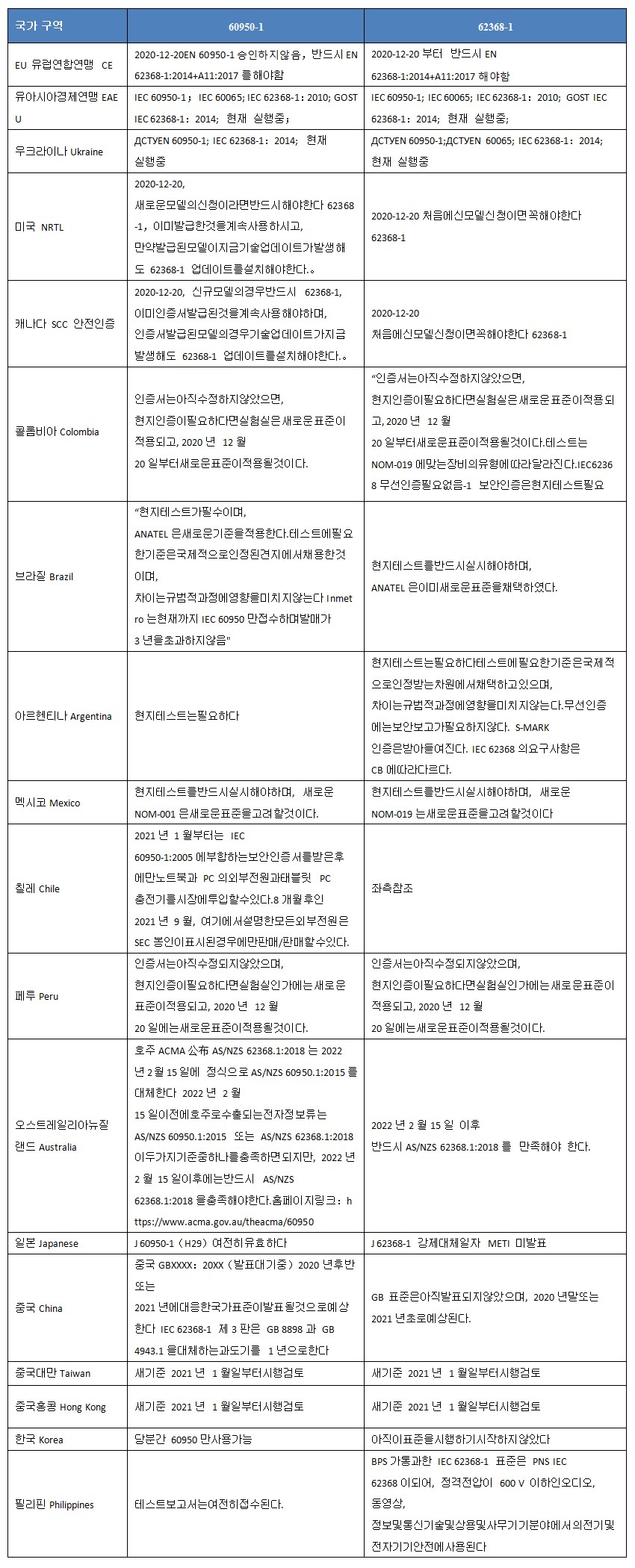 韩语.JPG