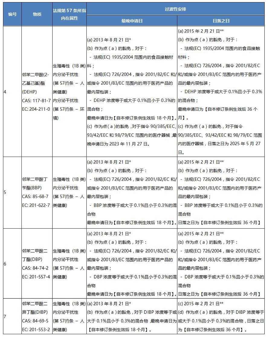表格.JPG