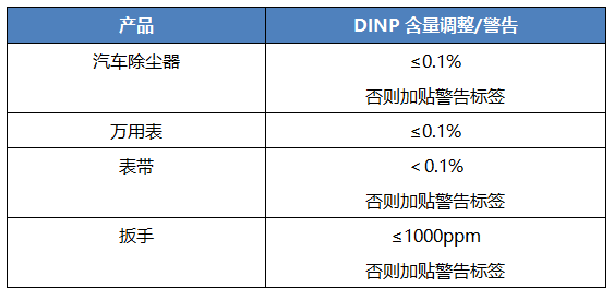 表格.png 表格.png