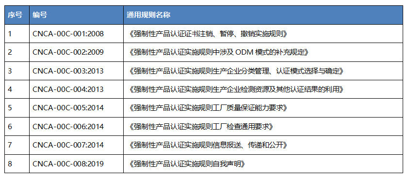 表 1.png