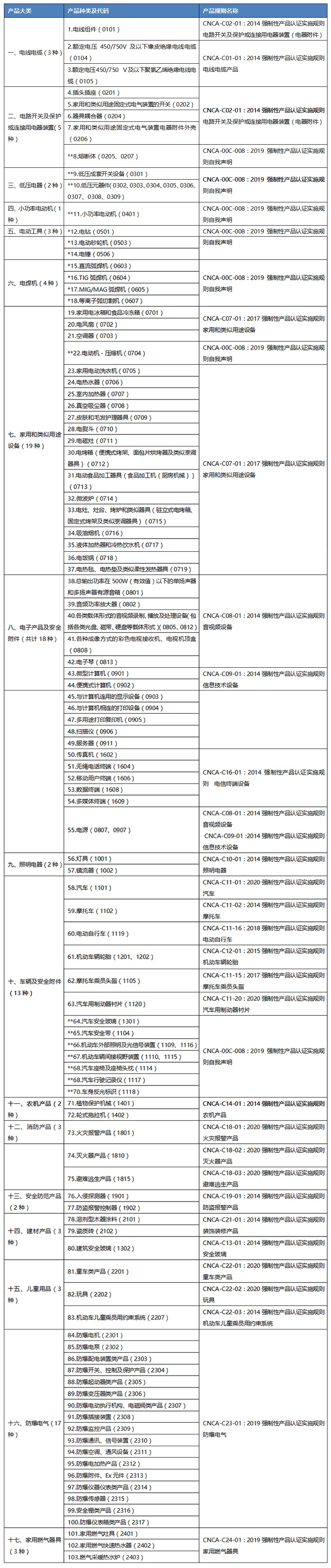表-2.jpg