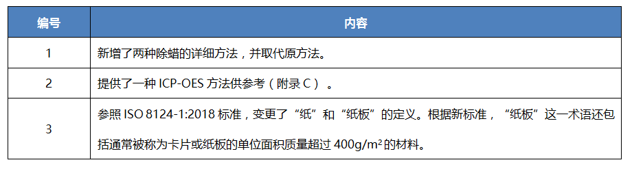 中文.png 中文.png