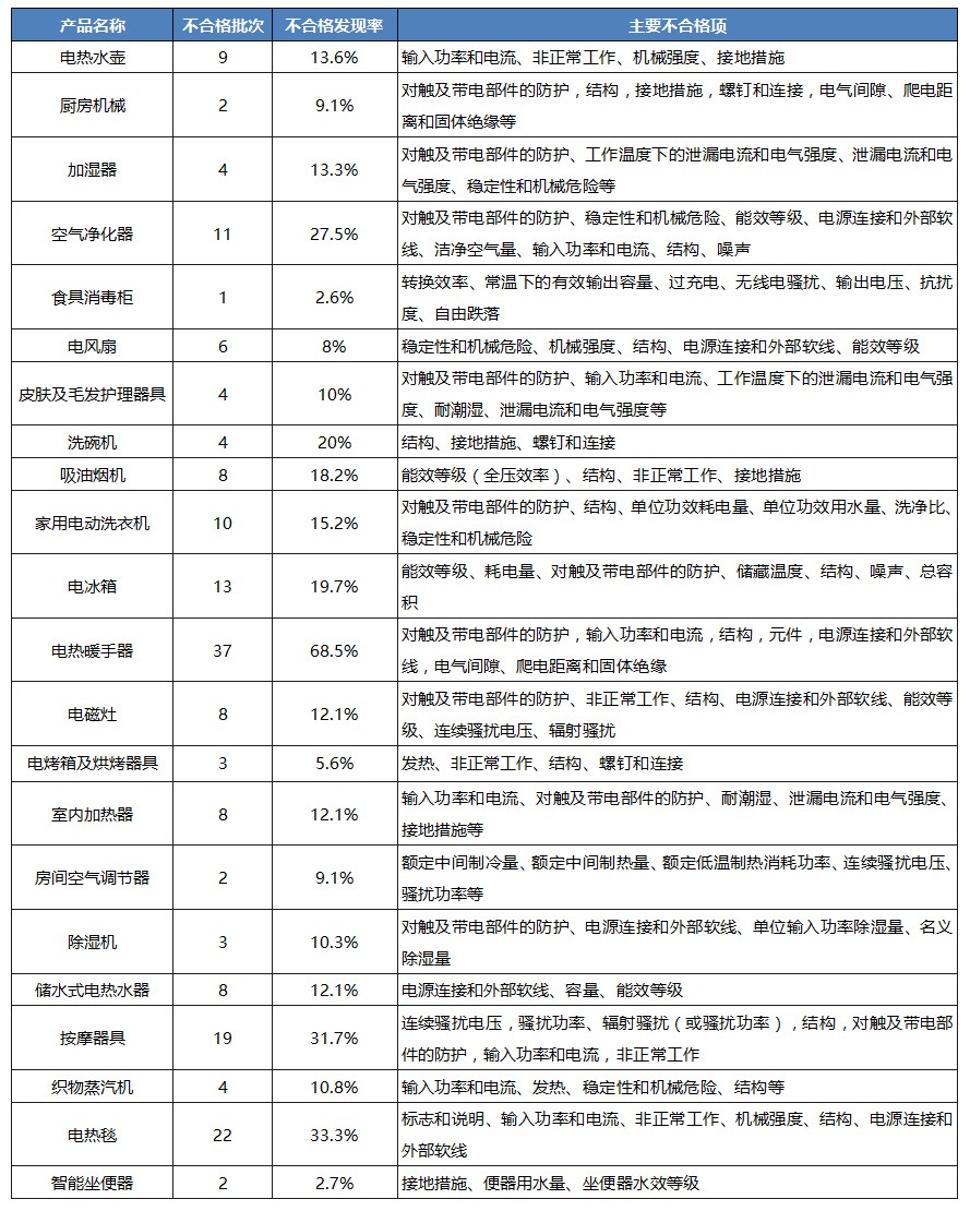 表格 1.JPG