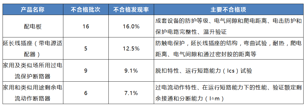 表格 2.png 表格 2.png