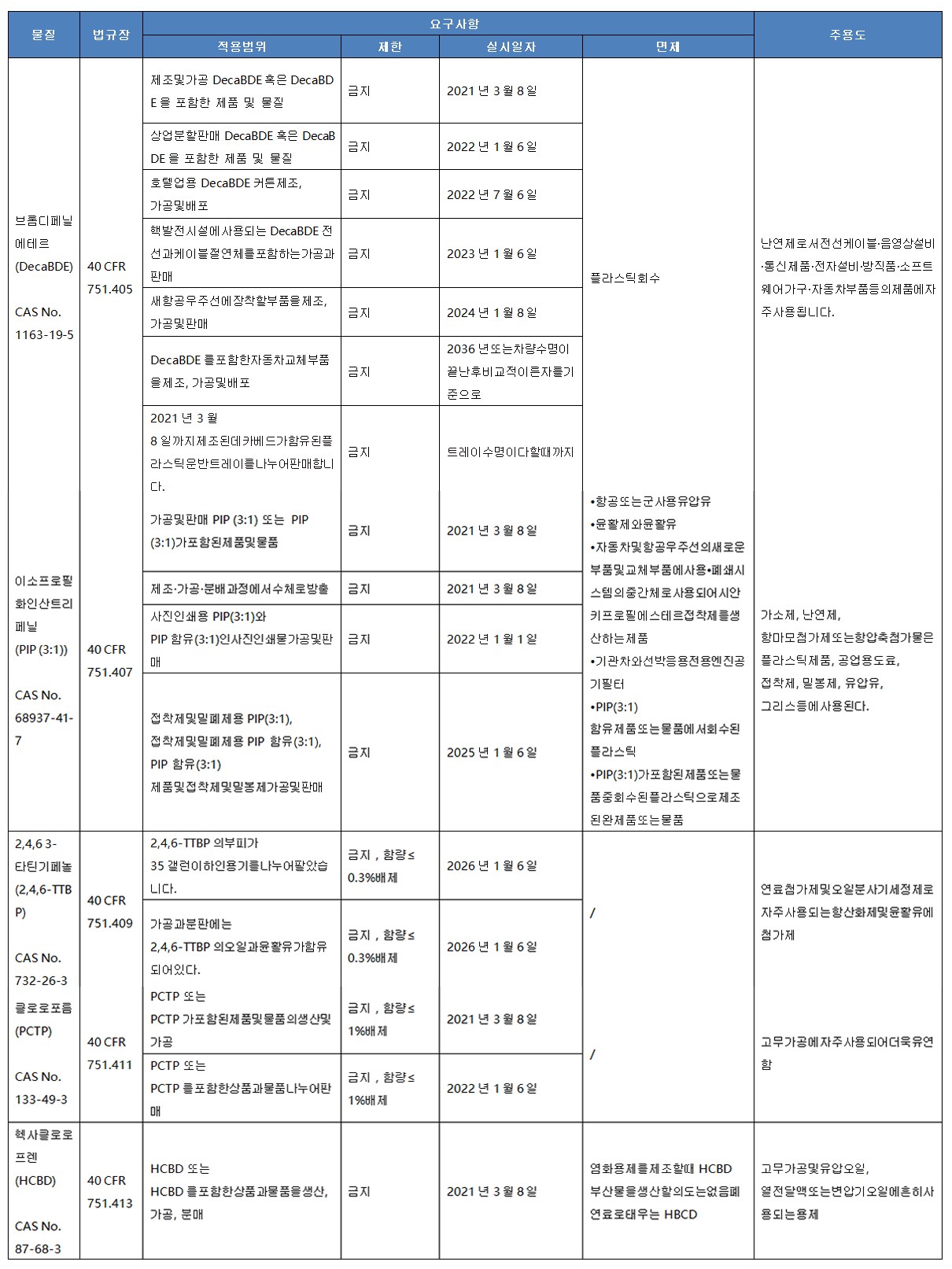 韩语.JPG