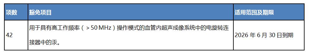 表.jpg