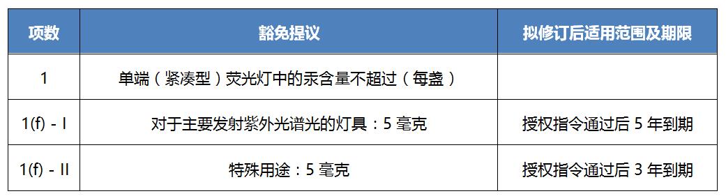 中文.jpg 中文.jpg