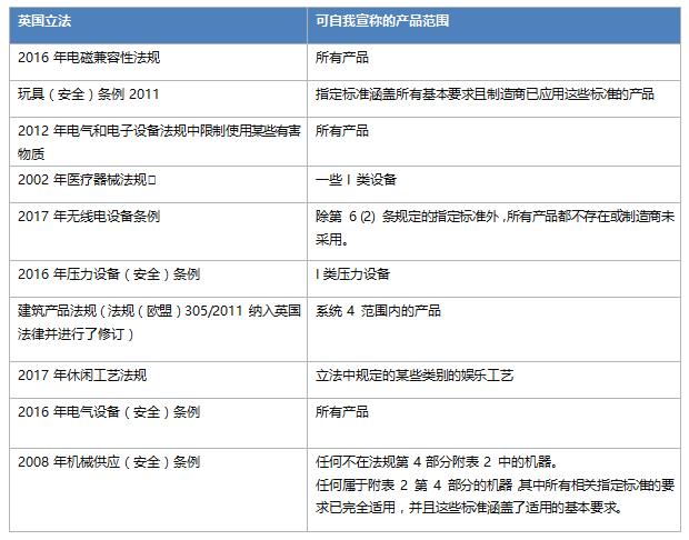 表3.jpg