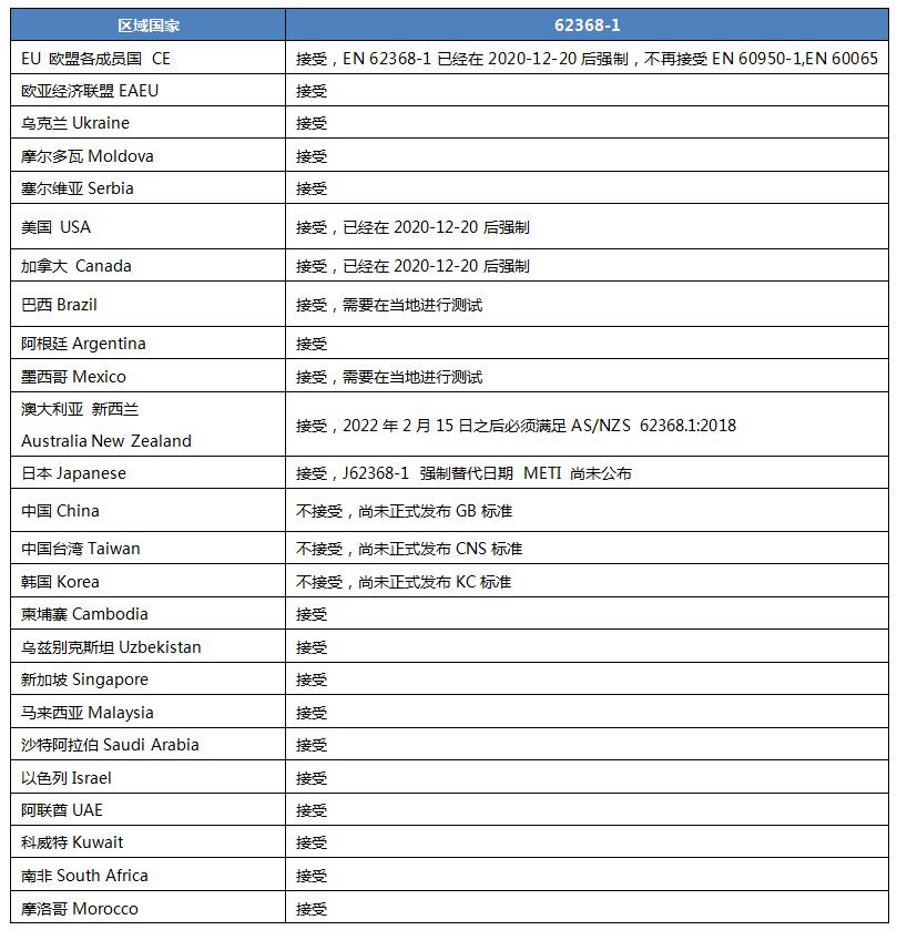 表格.jpg