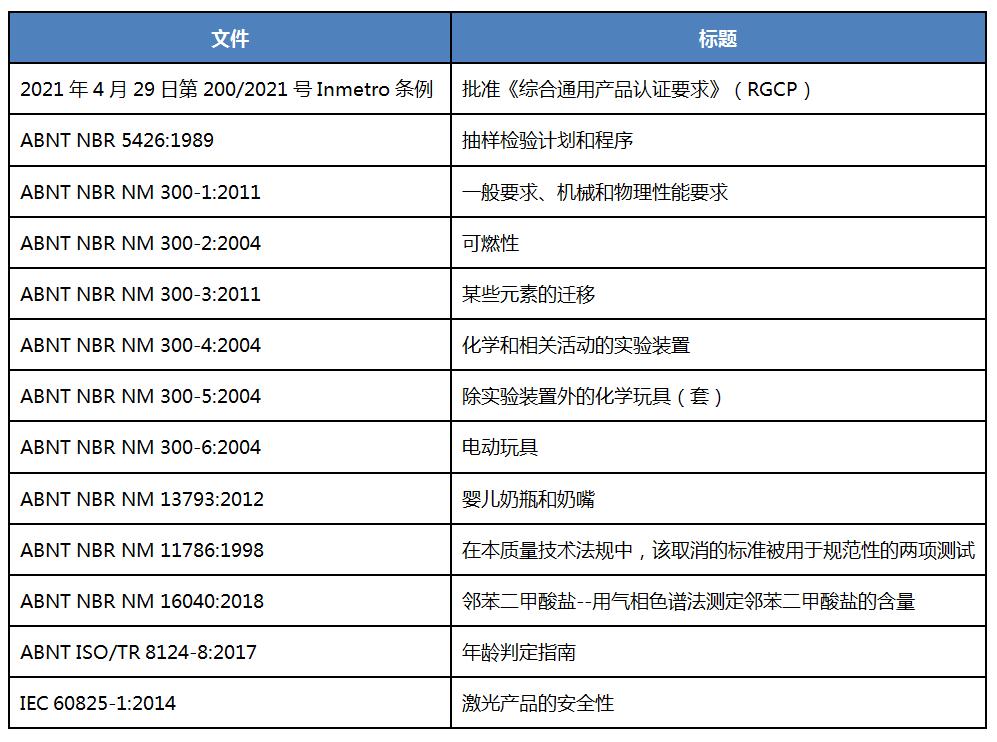 表格.jpg 表格.jpg